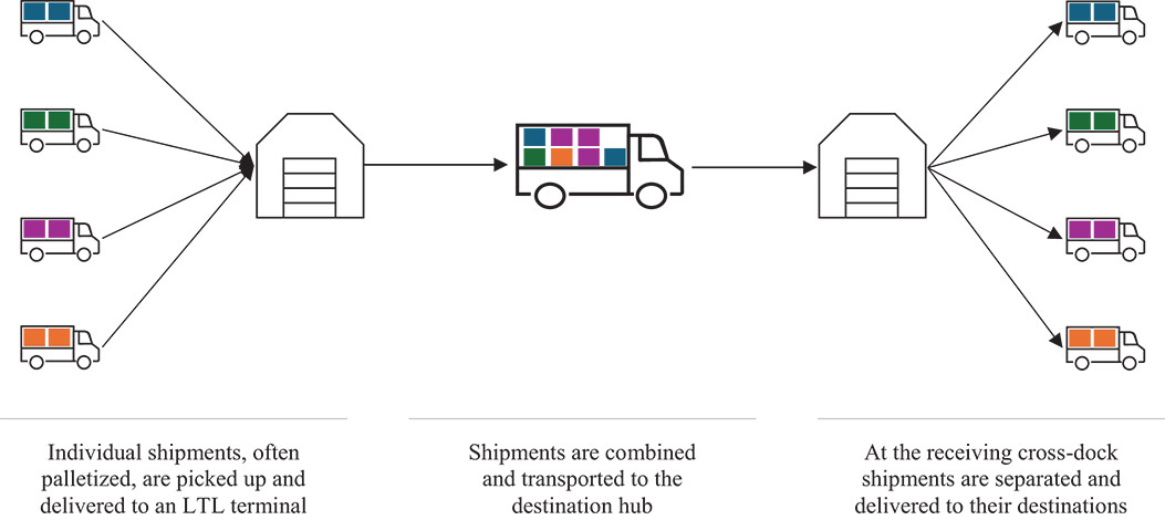 [MISSING IMAGE: fc_illustrativeview-4c.jpg]